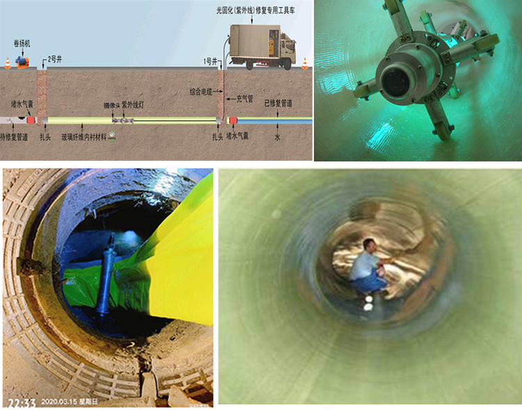 北湖UV-CIPP内衬修复