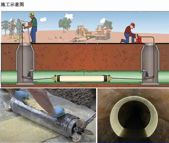 北湖管道局部点状修复